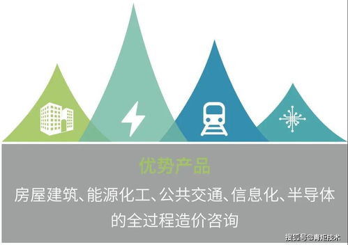 青矩品质丨卓越引领，专业赋能 工程造价咨询业务的深度解析与实践价值