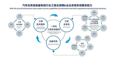 会员单位风采 深耕工程造价咨询，铸就专业服务典范