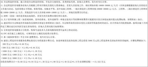 江西省建设工程造价咨询业行业自律成本参考价（试行）的解析与展望