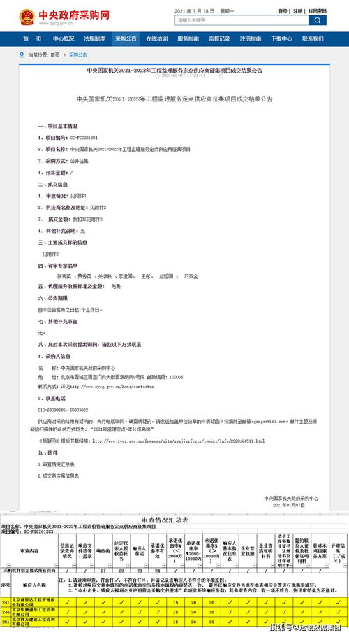 远瓴数据集团子公司成功入围2021-2022年工程监理与造价咨询定点供应商项目